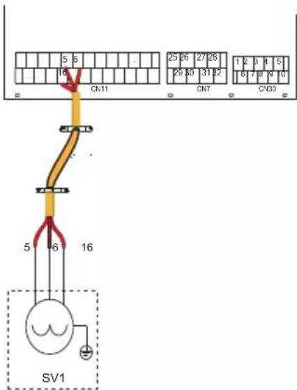 5 6 18 CN11 25 26 27 28 29 30 31 32 CN7 CN33 5 6 16 SV1