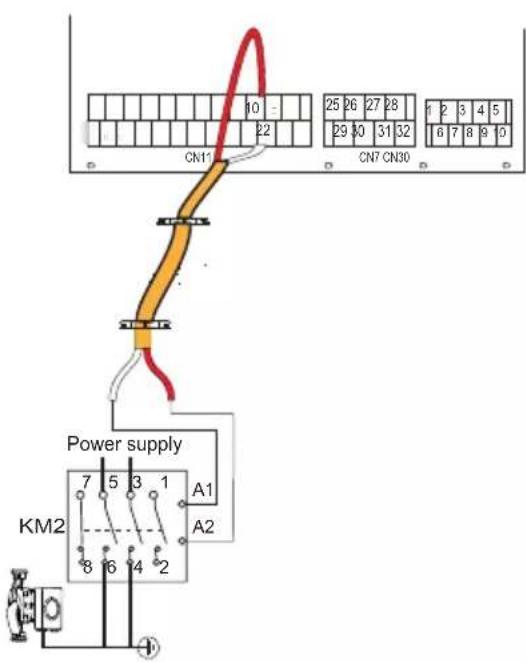 CN1 10 - 22 25 26 27 28 29 30 31 32 1 2 3 4 5 6 7 8 9 10 CN7 CN30 Power supply KM2 A1 A2 7 5 3 1 8 6 4 2