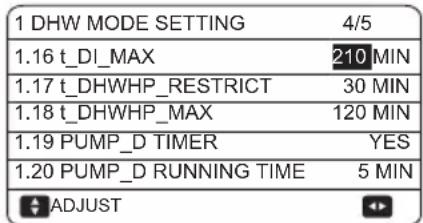 1 DHW MODE SETTING 4/5 1.16 t_DI_MAX 210 MIN 1.17 t_DHWHP_RESTRICT 30 MIN 1.18 t_DHWHP_MAX 120 MIN 1.19 PUMP_D TIMER YES 1.20 PUMP_D RUNNING TIME 5 MIN ADJUST