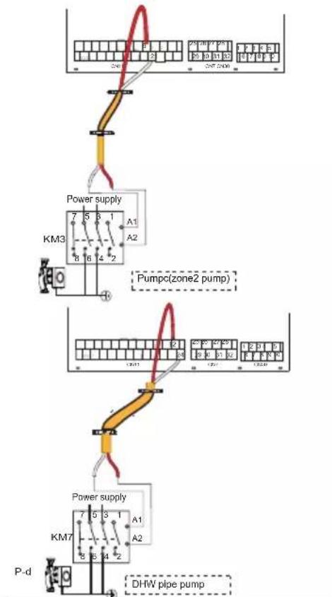 Vivax HPM-41CH120AERIs R32-3 - Connection for other components - 9