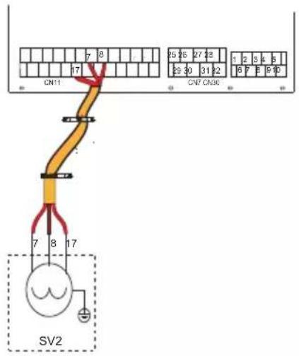 CN1 7 8 17 CN2 CN30 7 8 17 SV2