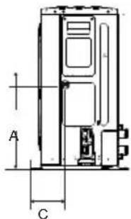 A C