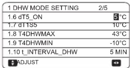 1 DHW MODE SETTING 2/5 1.6 dT5_ON 5°C 1.7 dT1S5 10°C 1.8 T4DHWMAX 43°C 1.9 T4DHWMIN -10°C 1.10 t_INTERVAL_DHW 5 MIN ADJUST