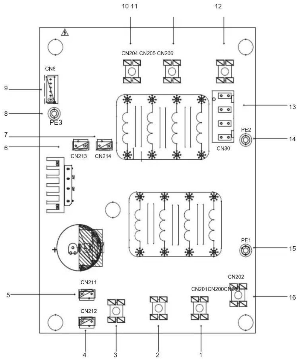 10 11 12 CN204 CN205 CN206 CN8 PE3 9 8 7 6 CN213 CN214 CN30 PE2 13 14 5 CN211 CN202 4 3 2 1 CN212 CN201CN200CN200 PE1 15 16