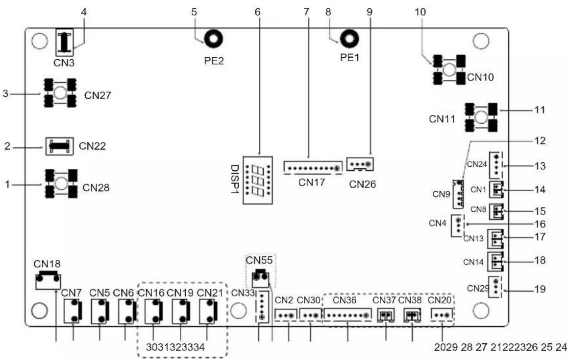 4 5 6 7 8 9 10 CN3 PE2 PE1 CN10 3 CN27 CN11 11 2 CN22 CN17 CN26 1 CN28 DISP1 CN18 CN55 CN9 CN24 13 CN1 14 CN9 CN8 15 CN4 16 CN13 17 CN14 18 CN29 19 CN7 CN5 CN6 CN16 CN19 CN21 CN33 CN2 CN30 CN36 CN37 CN38 CN20 3031323334 2029 28 27 21222326 25 24