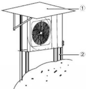 Technical diagram of a mechanical device with labeled components, showing internal structure and base structure.