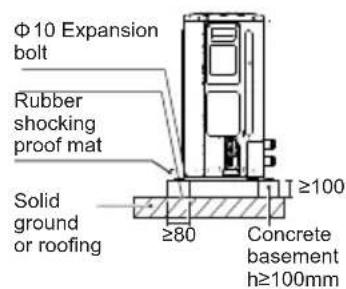 Φ10 Expansion bolt Rubber shocking proof mat Solid ground or roofing ≥80 Concrete basement h≥100mm