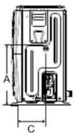 A C