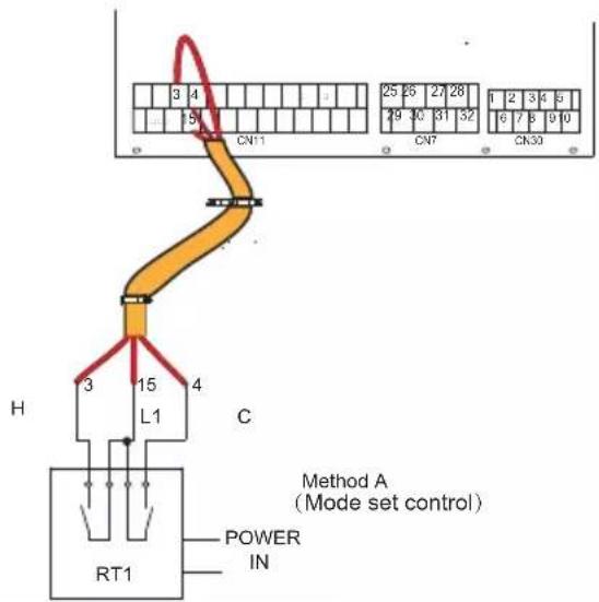 3 4 5 CN11 25 26 27 28 29 30 31 32 1 2 3 4 5 6 7 8 9 10 CN7 CN33 H 3 15 4 L1 C Method A (Mode set control) RT1 POWER IN