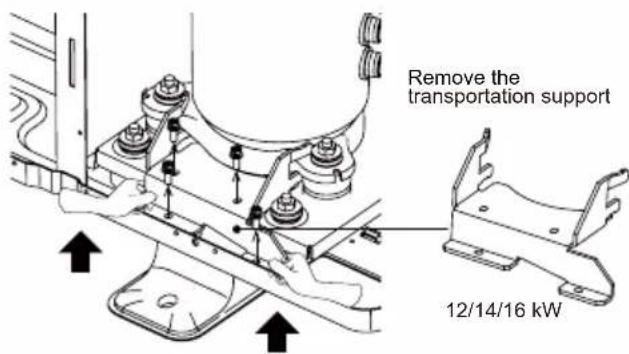 Remove the transportation support 12/14/16 kW