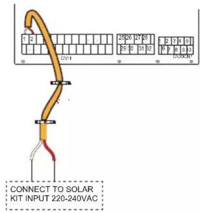 1 2 CV1 25 26 27 28 25 35 31 32 B 3 4 5 B 7 B a b DC30.47 CONNECT TO SOLAR KIT INPUT 220-240VAC