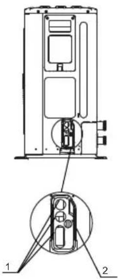 Technical diagram of a device rear panel with labeled components and an inset view showing internal structure.