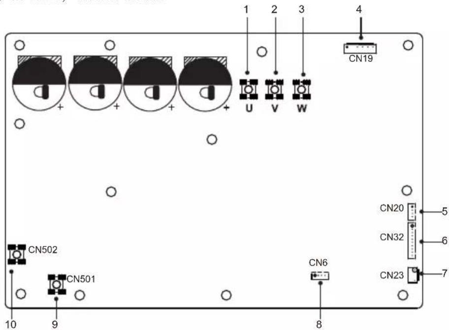 CN19 U V W CN502 CN501 CN6 10 9 8 CN20 5 CN32 6 CN23 7