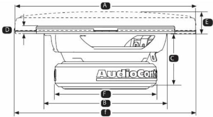 A D E C AudioCon F B f