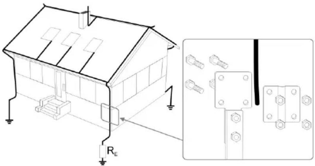 Technical diagram showing a house with grounding and a close-up of electrical components including resistors and bolts.