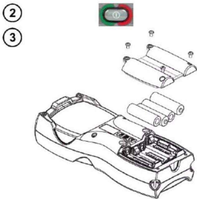 Technical diagram of a car body with exploded view and component labels, including numbered annotations ② and ③.