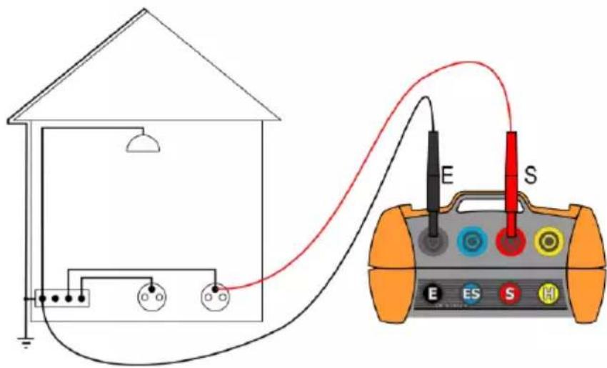 Diagram showing a simple electrical setup with a house, connected to an orange device labeled with terminals E, S, ES and a red wire labeled 'S'.