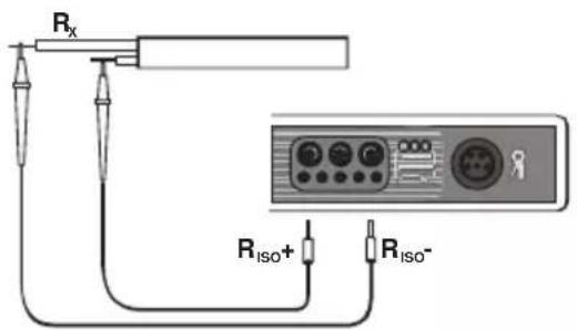 Rx RISO+ RISO-