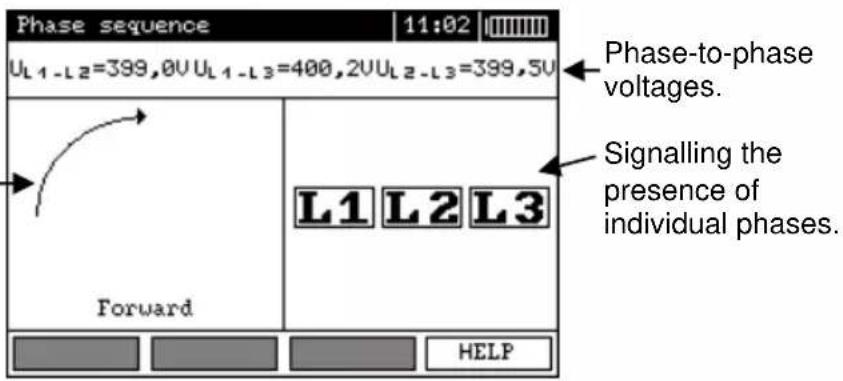 Phase sequence 11:02 U_L1-L2=399,00 U_L1-L3=400,20 U_L2-L3=399,50 Forward L1 L2 L3 Phase-to-phase voltages. Signalling the presence of individual phases. HELP