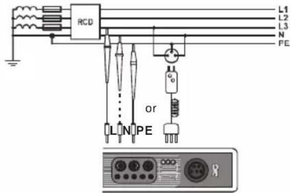 RCD L1 L2 L3 N PE L N PE or