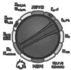 Sonel MPI-520 - Measurement of resistance of protective conductors and equipotential bonding with ±200 mA current - 1