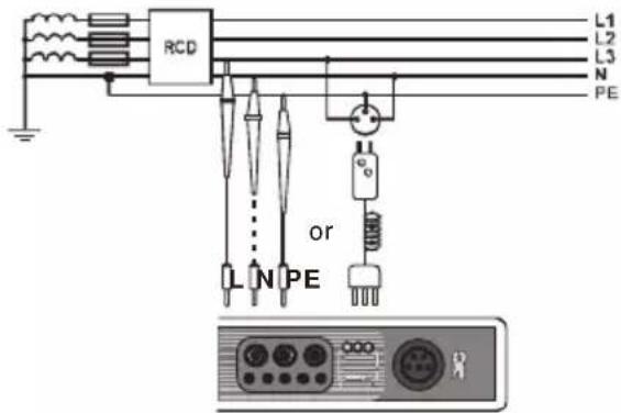 RCD L1 L2 L3 N PE L N PE or