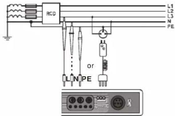 RCD L1 L2 L3 N PE L N PE or