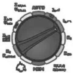 Auto Auto HEN HAN R1 R2 R3 R4 R5 R6 R7 R8 R9 R10 R11 R12 R13 R14 R15 R16 R17 R18 R19 R20