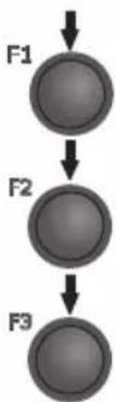 Sonel MPI-520 - Measurements by means of leads with UNI-Schuko outlet plug (WS-03 and WS-04) - 4