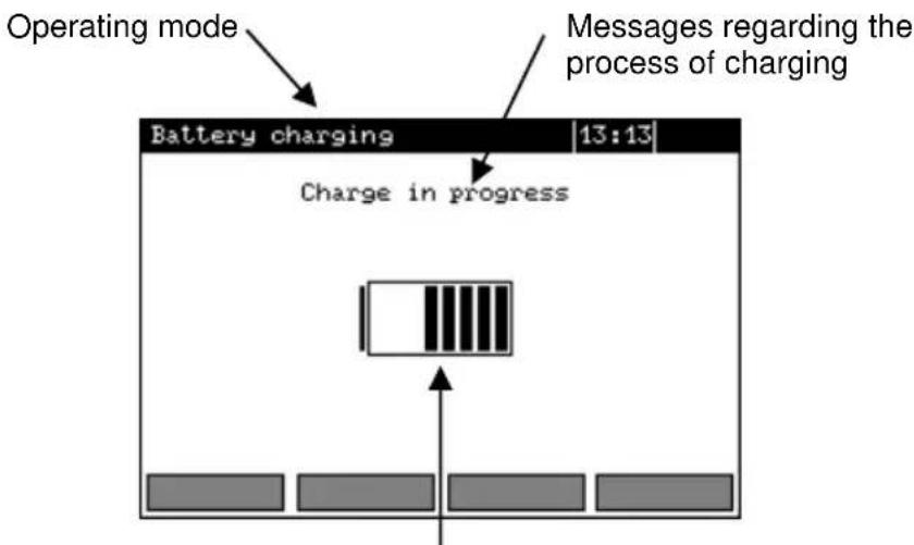Operating mode Battery charging 13:13 Messages regarding the process of charging Charge in progress