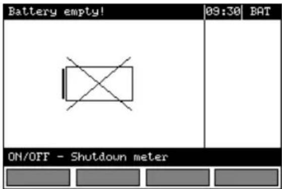 Battery empty! 09:30 BAT ON/OFF - Shutdown meter