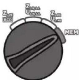 Zin ICD Zin Ubase Zin Ubase MEM