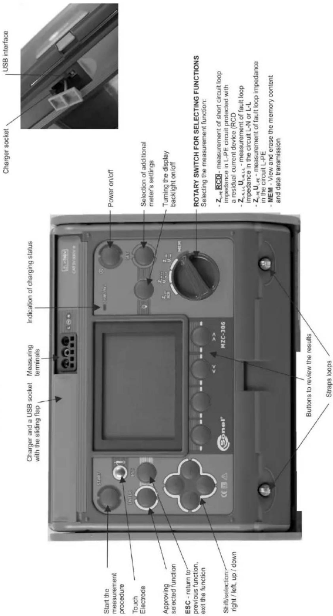 Charger and a USB socket with the sliding flap Measuring terminals Indication of charging status Start the measurement procedure Touch Electrode Approving selected function ESC - return to previous function, exit the function Shift/selection: right / left, up / down START UNILE ESC Power on/off Selection of additional meter's settings Turning the display backlight on/off ROTARY SWITCH FOR SELECTING FUNCTIONS Selecting the measurement function: - ZL-PE RCD - measurement of short circuit loop impedance in L-PE circuit protected with a residual current device (RCD - ZLK,LH ULALLL - measurement of fault loop impedance in the circuit L-N or L-L - ZL-PE ULPE - measurement of fault loop impedance in the circuit L-PE - MEM - View and erase the memory content and data transmission Buttons to review the results Straps loops