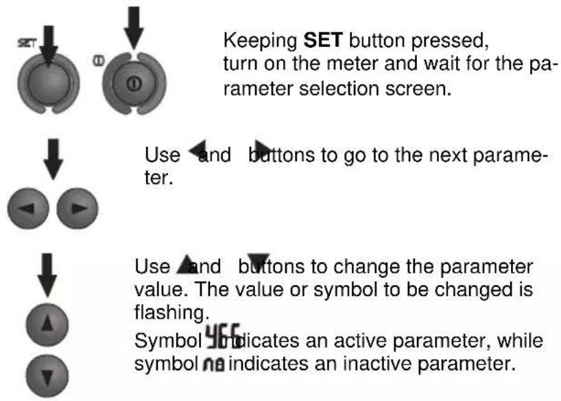 Keeping SET button pressed, turn on the meter and wait for the pa- rameter selection screen. Use and buttons to go to the next param- ter. Use and buttons to change the parameter value. The value or symbol to be changed is flashing. Symbol indicates an active parameter, while symbol indicates an inactive parameter.