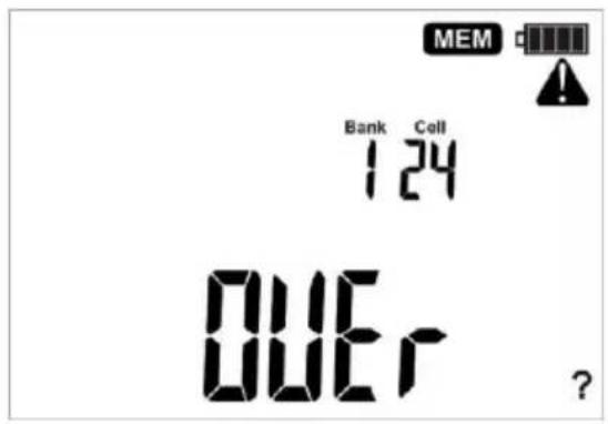 MEM Bank Cell 124 BUY? ?