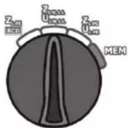 Sonel MZC-306 - Selection of measurement parameters - 1