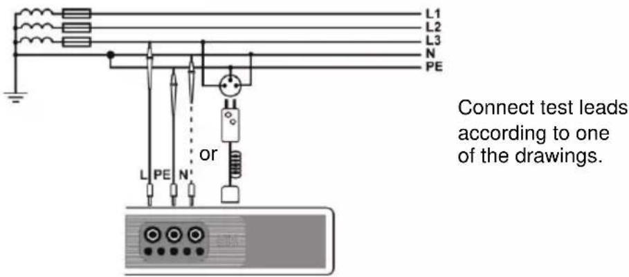 L1 L2 L3 N PE Connect test leads according to one of the drawings. L PE N or