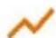 Sonel MIC-2511 - Measurement with ramp test – RampTest - 10