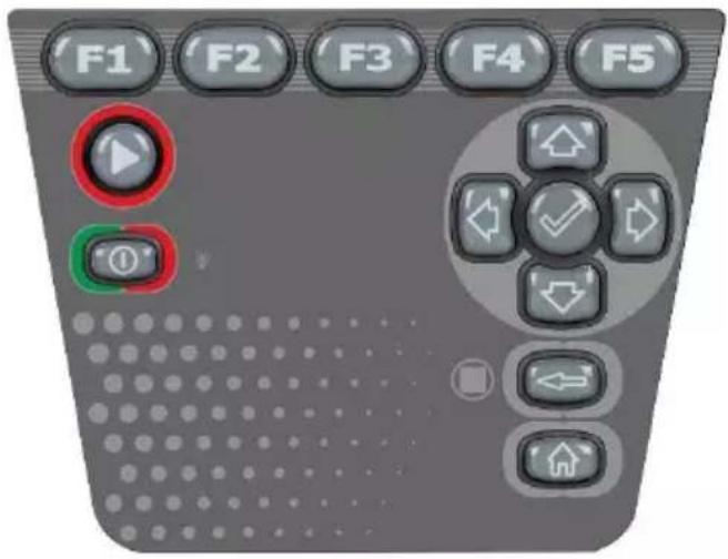 F1 F2 F3 F4 F5 play ①