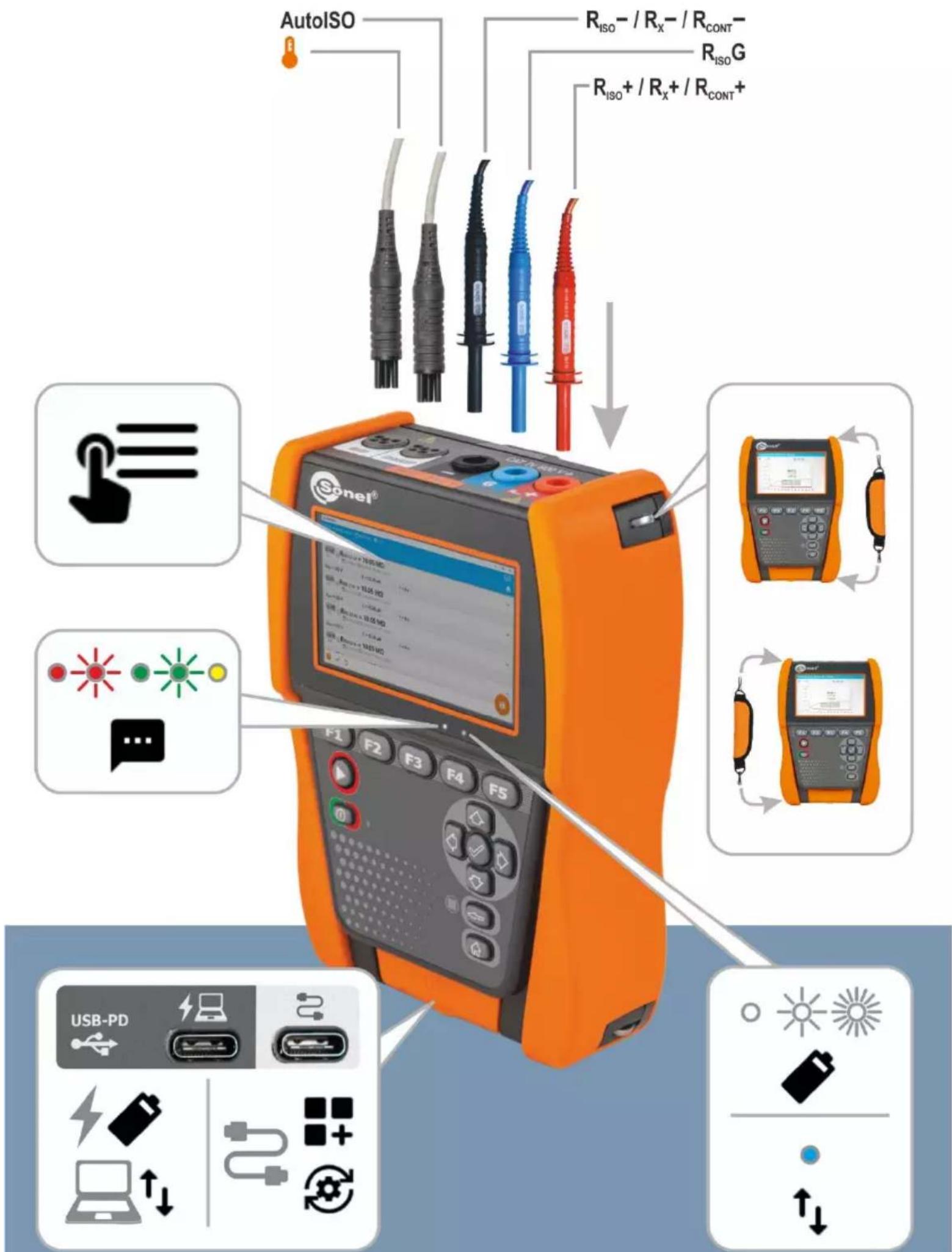 AutoISO RISO-/Rx-/RCONT- RISO G RISO+/Rx+/RCONT+ Sonel® F1 F2 F3 F4 F5 USB-PD USB-PD ↑↓ ↑↓