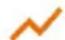 Sonel MIC-2511 - Measurements with the use of test leads - 5