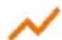 Sonel MIC-2511 - Measurements with a voltage increasing in steps - SV - 5