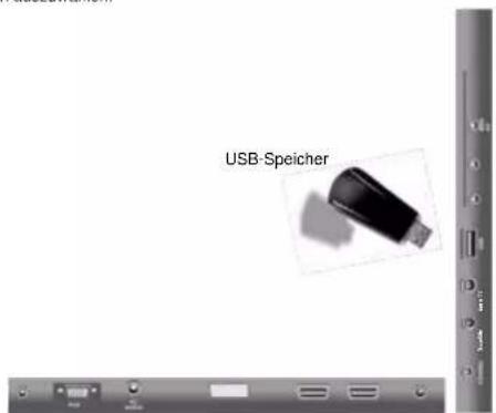 USB-Speicher