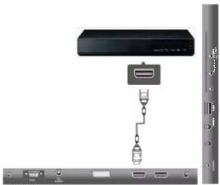 MAJESTIC LED323GS - Systemverbindung - 4