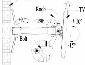 Knob ±90° ±90° Bolt TV + 10° -15°