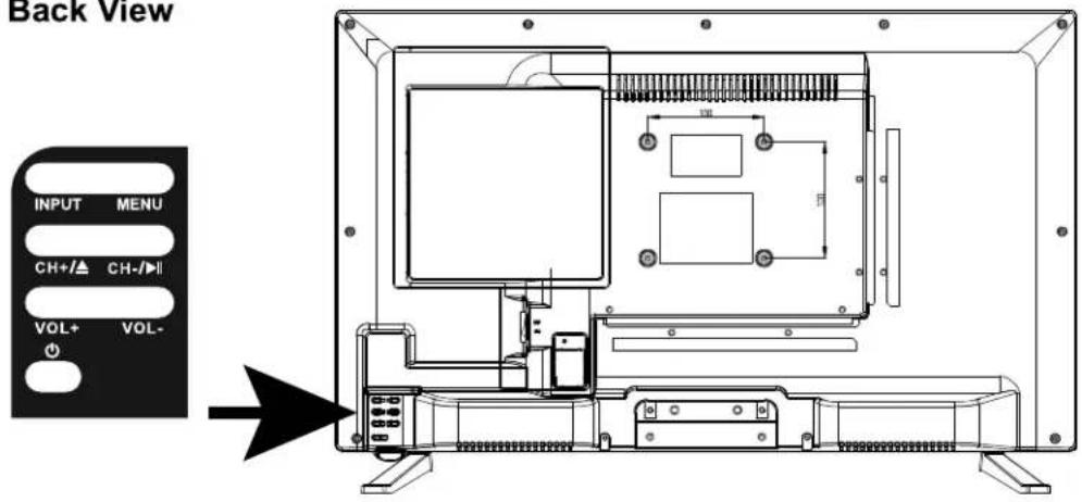 Back View INPUT MENU CH+/▲ CH-/▶II VOL+ VOL-