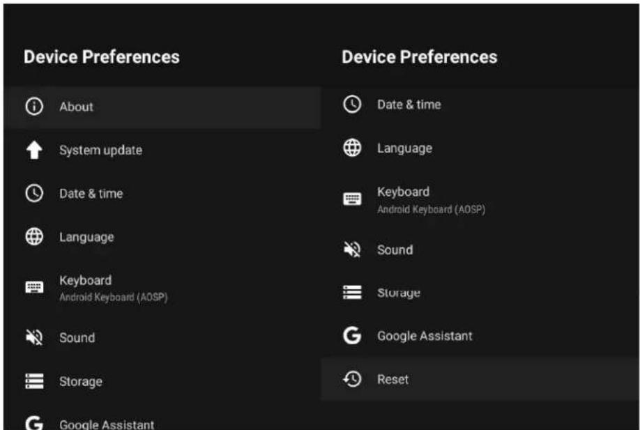 Device Preferences About System update Date & time Language Keyboard Android Keyboard (AOSP) Sound Storage Google Assistant Device Preferences Date & time Language Keyboard Android Keyboard (AOSP) Sound Google Assistant Reset