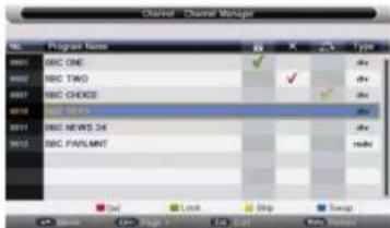 Channel - Channel Manager No. Program Name 1000 SBC ONE ✓ 1001 SBC TWO ✓ 1002 SBC CHOCO ✓ 1003 SBC NEWS 1004 SBC NEWS 24 ✓ 1005 SBC PAYLIMNT ✓ 1006 Det Lock Flip Swap 1007 Back Stop New Settings