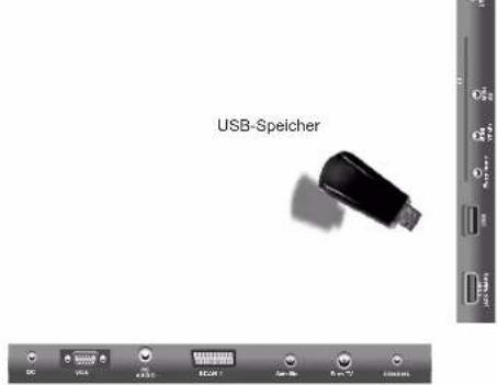 USB-Speicher
