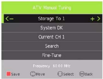 MAJESTIC LED194GS - Kanal - 1